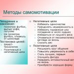 Самомотивация – ключ к успеху!
