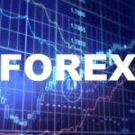 Що таке Форекс (Forex)?