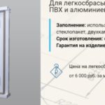 Легкосбрасываемые окна